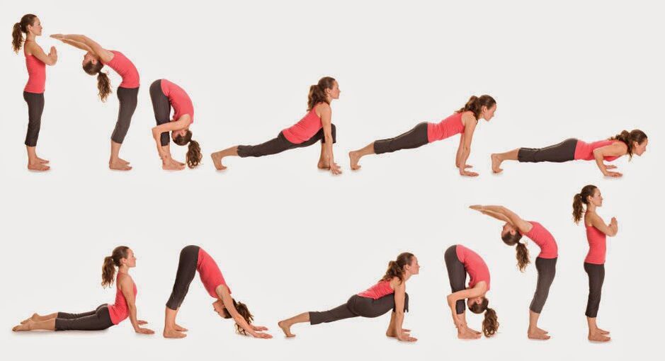 yoga positions for weight loss